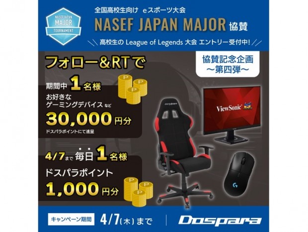 ドスパラポイント3万円分が当たる、サードウェーブのeスポーツ大会協賛キャンペーン第4弾