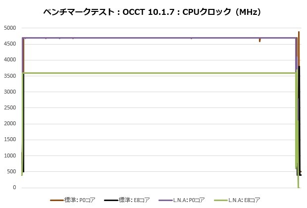 D12L_003_clock_620x420