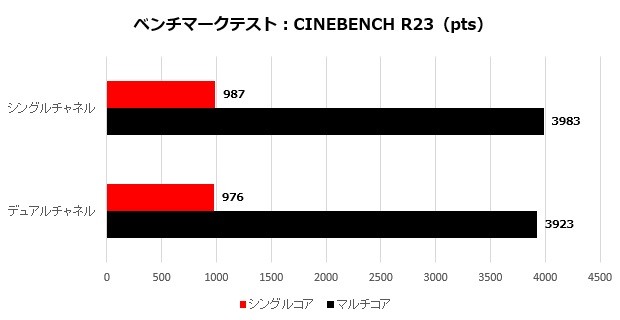 ser3_103_R23_620x320