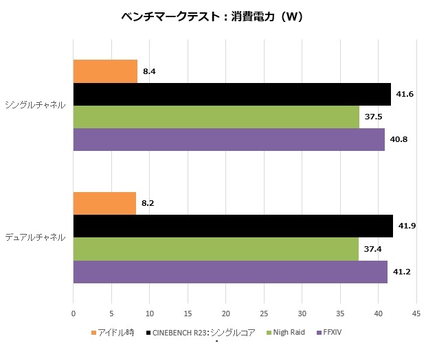 ser3_207_watt_620x500