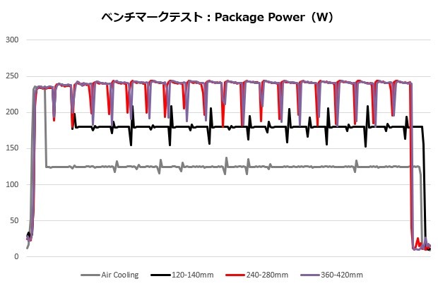 z690sld5_004_Package_620x405