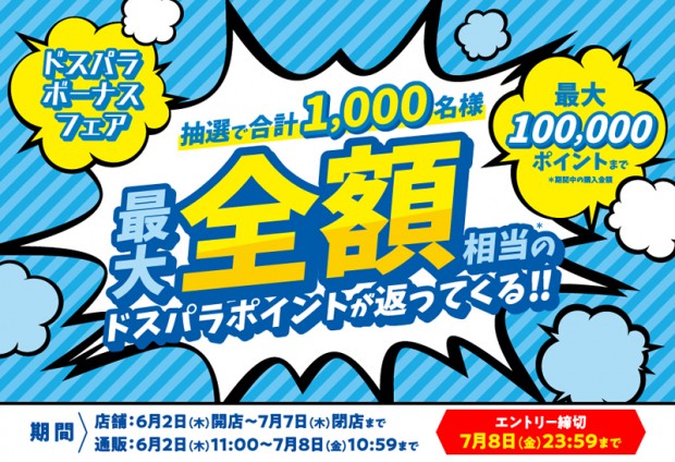 購入金額全額相当分のポイントが返ってくる「ドスパラボーナスフェア」