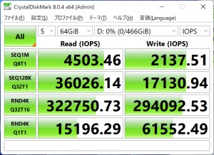 pg3nf2_527_64_disk_724x527b