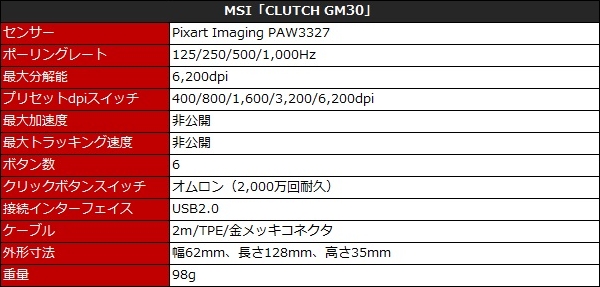 MSI_MOUR_34_600x287