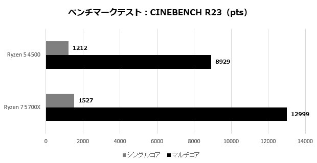 deskmeetx_103_R23_620x320