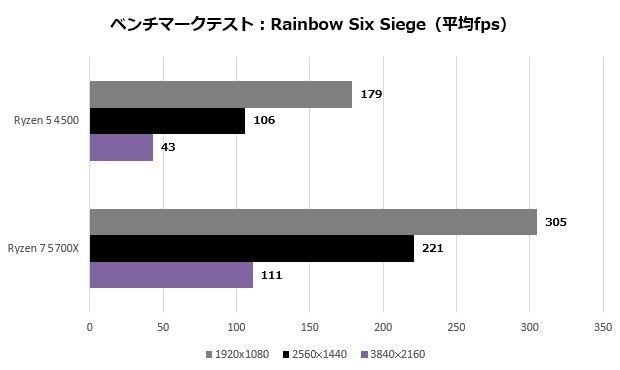 deskmeetx_108_r6s_620x370