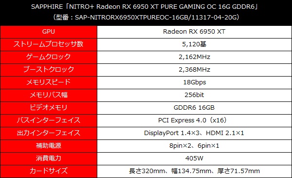 sarade6xt_001_spec_600x365