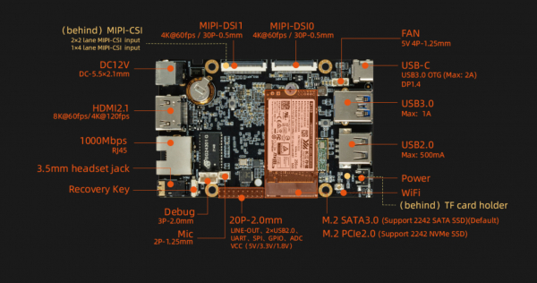 rk3588_600x316