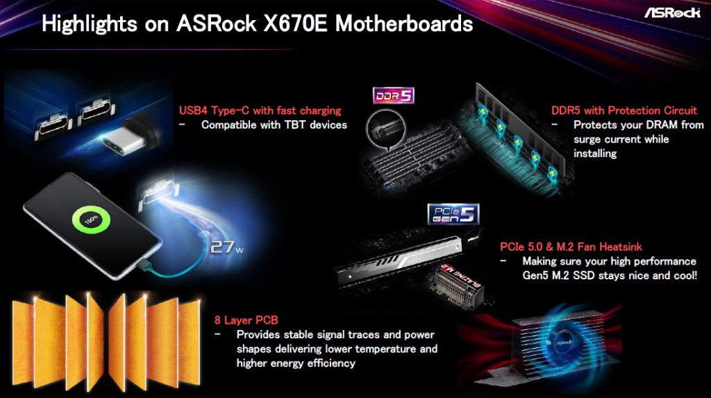 ASRock AMD Ryzen 3000/4000シリーズ(Soket AM4)対応 A520チップセット