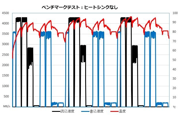 p3p_001_temp_620x400