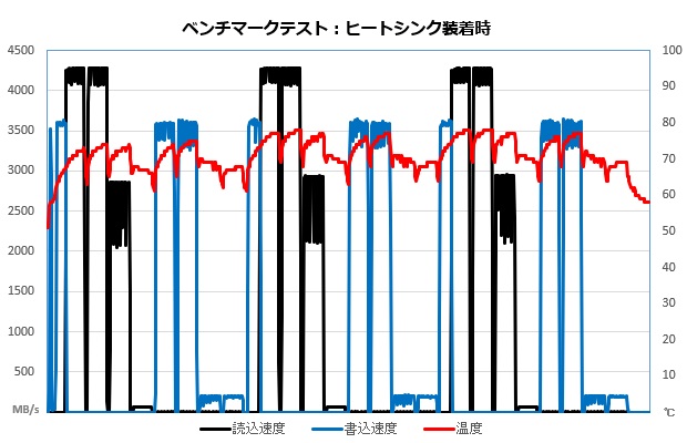 p3p_002_temp_620x400