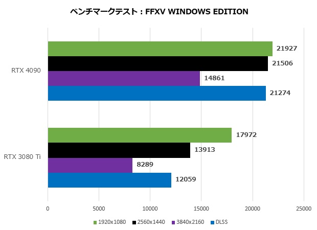 4090_006_ff15_620x450