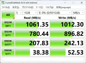 Z790 Steel Legend WiFi