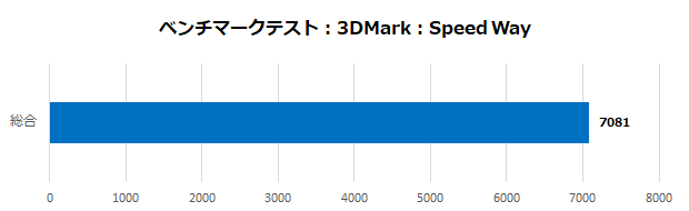 pny_rtx4080_xlr8_verto_epicx_10