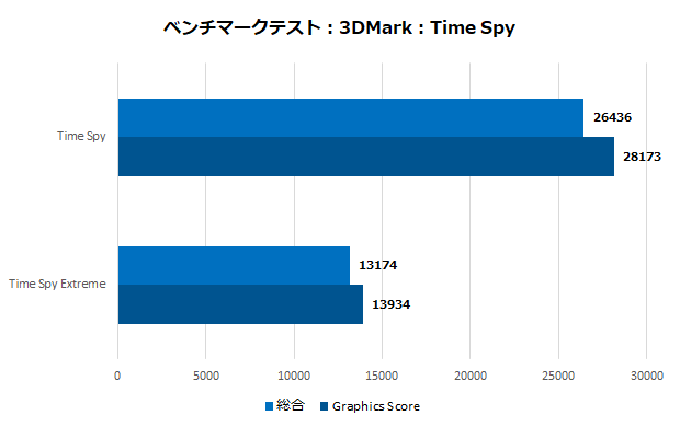 pny_rtx4080_xlr8_verto_epicx_11