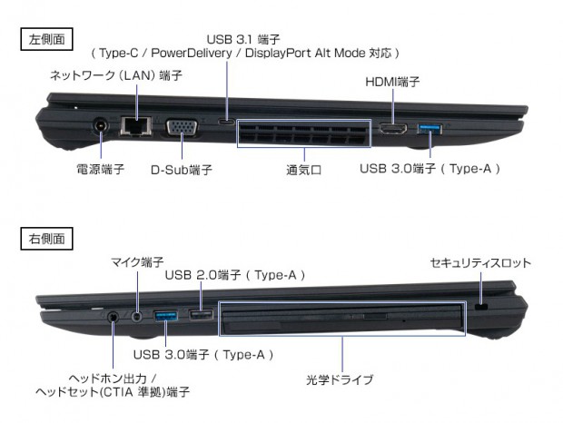 mouse F7-i5