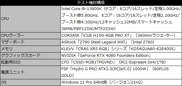 CRAS XR5 RGB DDR5