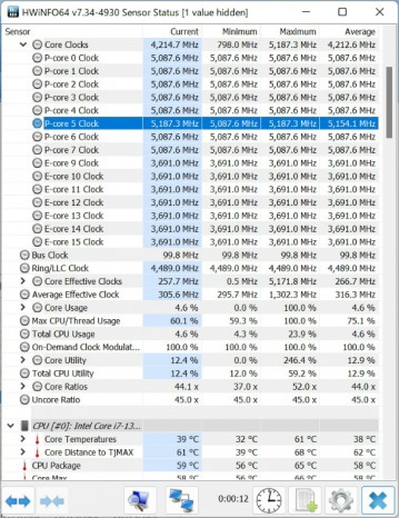 Core i7-13700