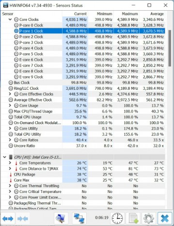 Core i5-13400