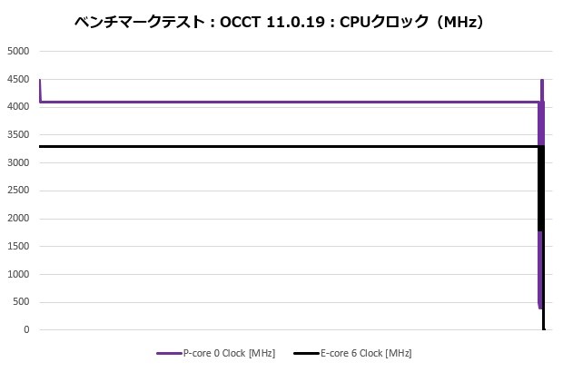 t120_203_occt_clock_620x410