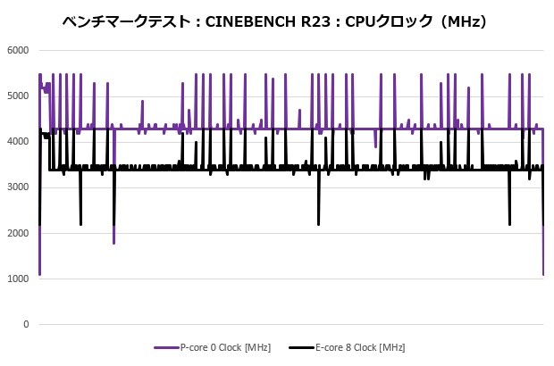 t120_304_cine_clock_620x410