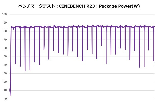 t120_rgb_006_cine_power_620x420