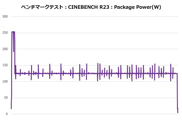 t120_rgb_106_cine_power_620x420