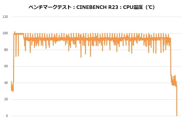 se_224_xts_102_cine_temp_620x410