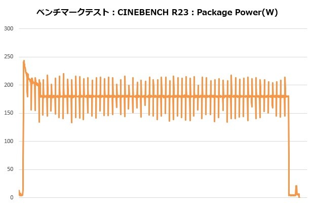 se_224_xts_106_cine_power_620x410