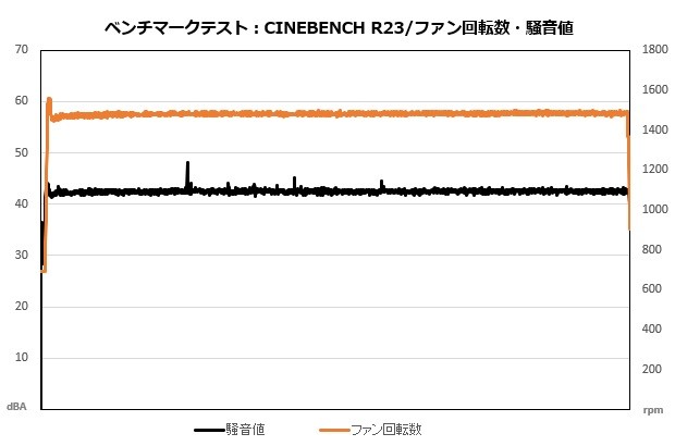 se_224_xts_108_cine_sound_fan_620x410