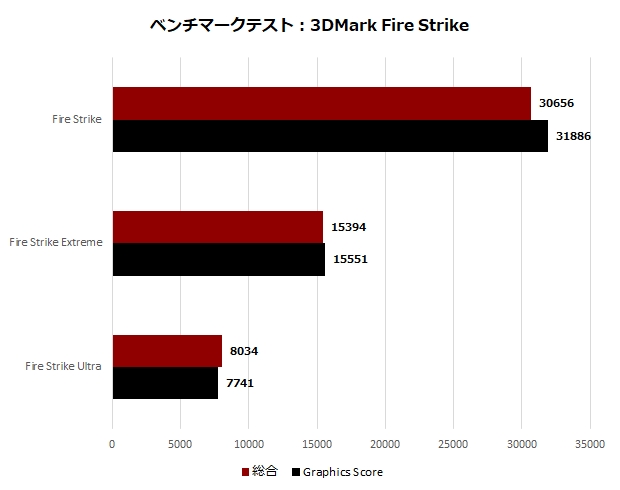 rtx3060ti_gddr6x_gaming_x_trio_14