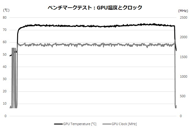 cl-a7g37r_014_gpu_620x425