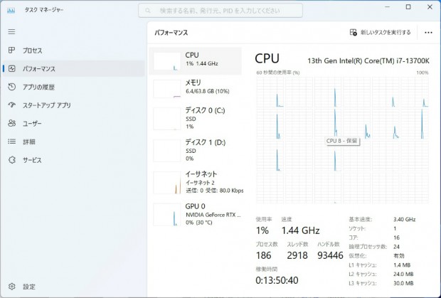 GALUDA G5-ND G450E