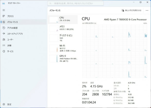 Ryzen 7 7800X3D