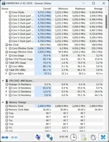 Ryzen 7 7800X3D