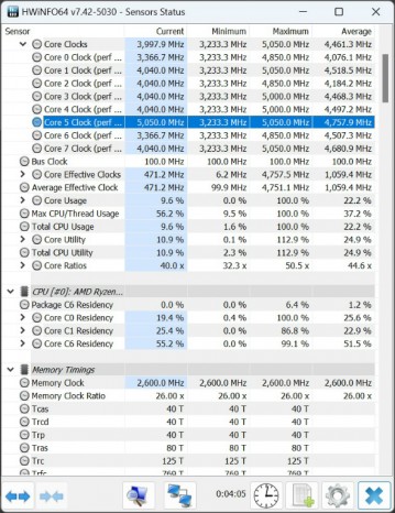 Ryzen 7 7800X3D