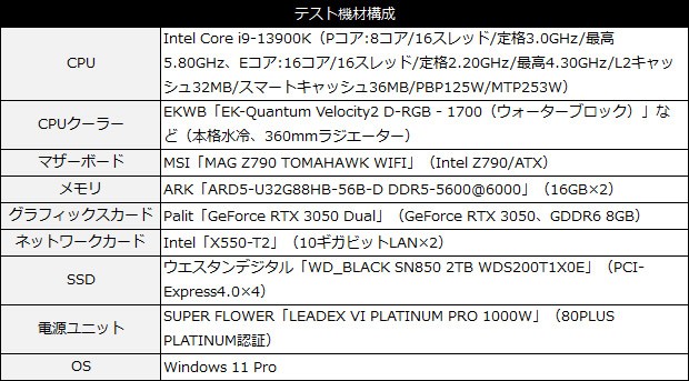 FLASHSTOR_testspec