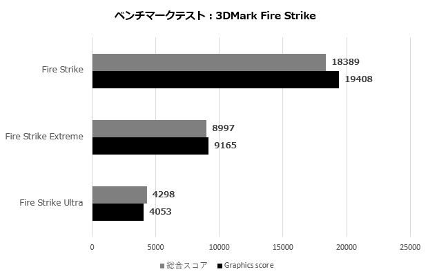 MSI PRO DP180 13TC-025JP