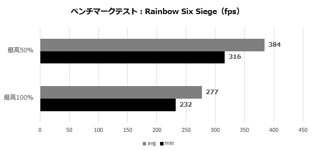 MSI PRO DP180 13TC-025JP