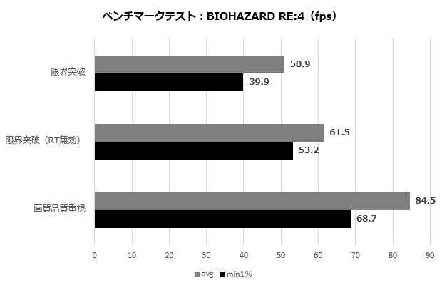 MSI PRO DP180 13TC-025JP