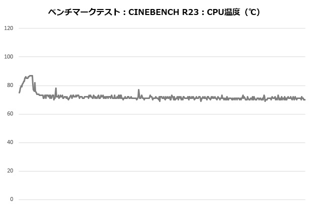 MSI PRO DP180 13TC-025JP