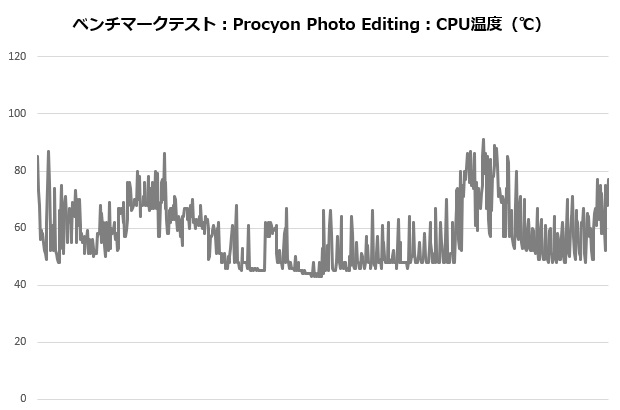 MSI PRO DP180 13TC-025JP