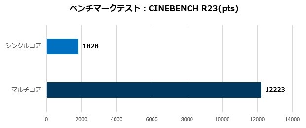 PN64_S7303AD_14