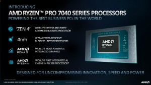 Ryzen PRO 7000