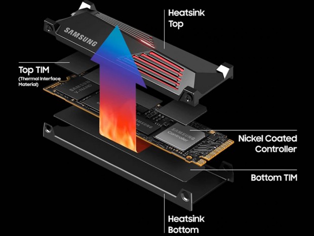 PS5に装着できるヒートシンク搭載SSD「Samsung SSD 990 PRO with Heatsink」発売