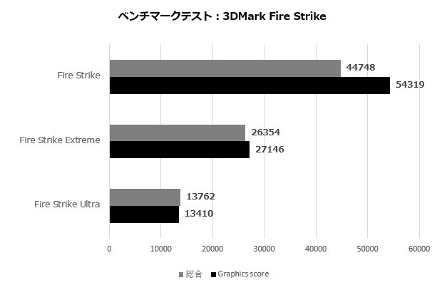 hogwarts_003_firestrike_620x400