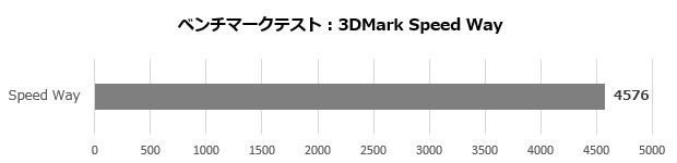 diable4_001_speed_620x150