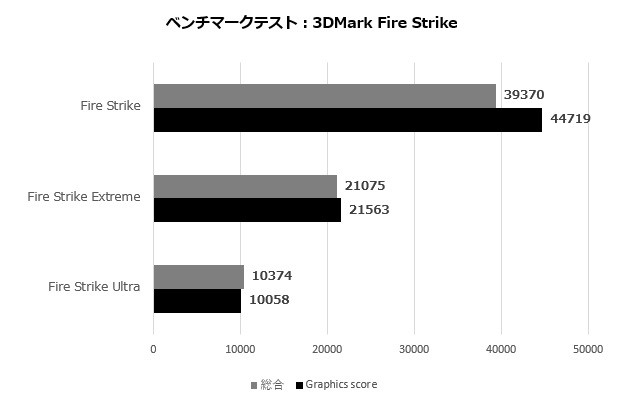 diable4_003_firestrike_620x400