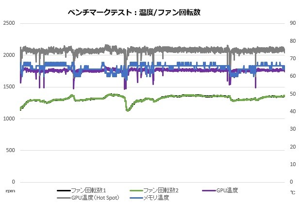 diable4_006_temp_620x420