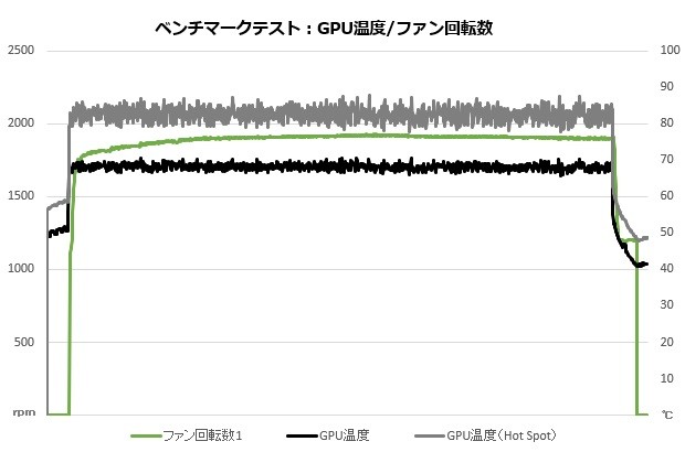 GeForce RTX 4060